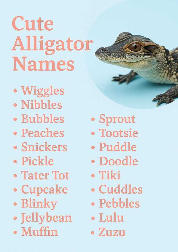 Cute Alligator Names