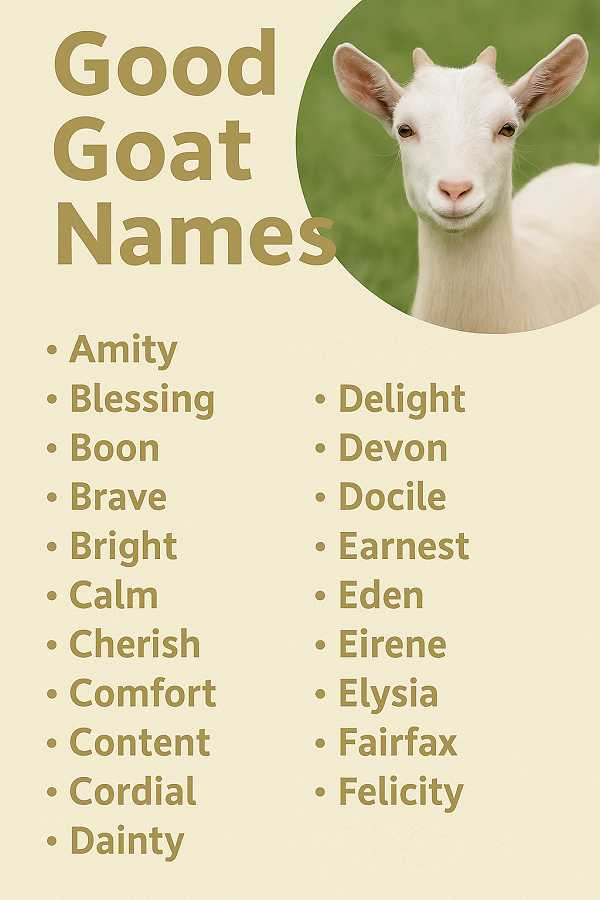 Good Goat Names
