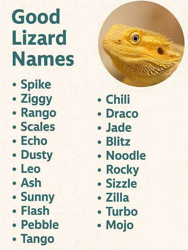 Good Lizard Names