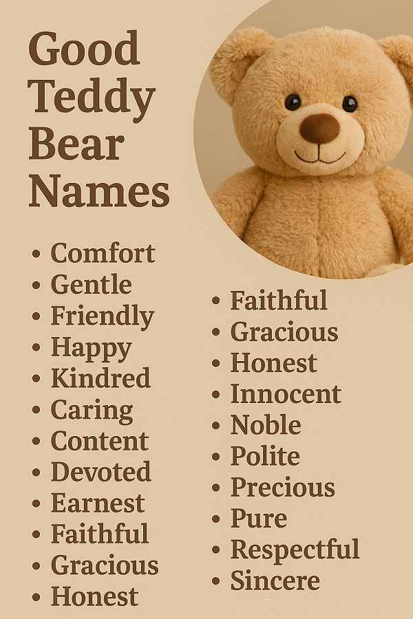 Good Teddy Bear Names