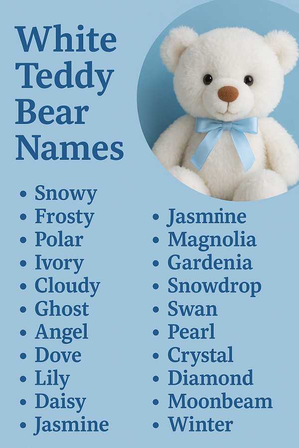 White Teddy Bear Names
