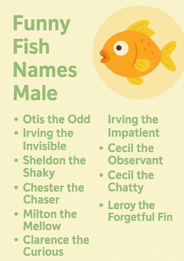 Funny Fish Names Male