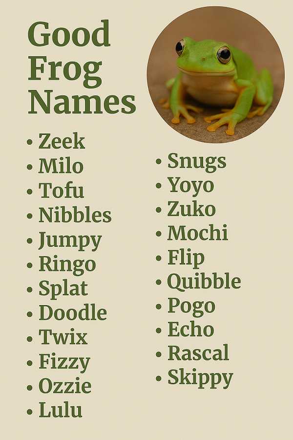 Good Frog Names