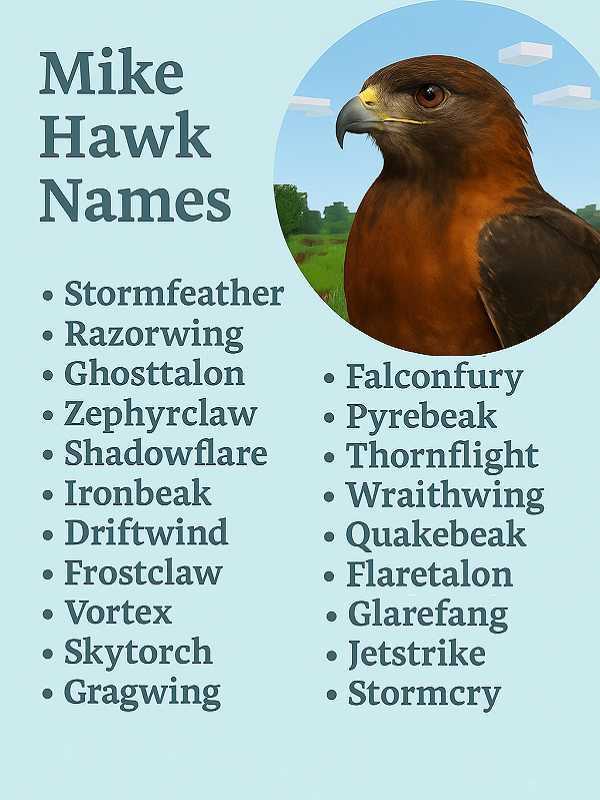 Mike Hawk Names
