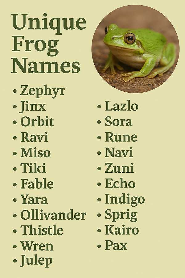 Unique Frog Names